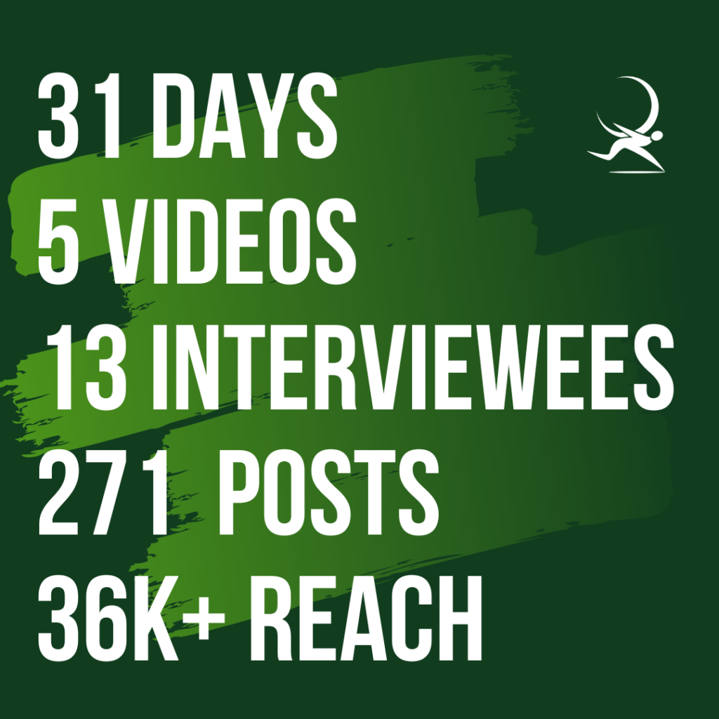 31 days, 5 videos, 13 interviewees, 271 posts, 36k+reach